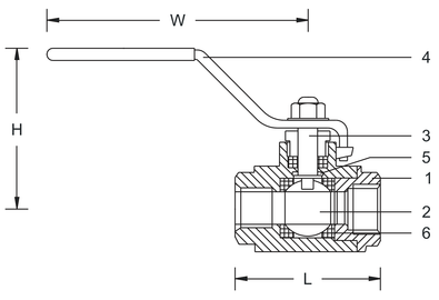 2-Piece Threaded Ball Valve – 1000 PSI / PN-16 / PN-25 / PN-40 – dimensional drawing (from the GMC datasheet)