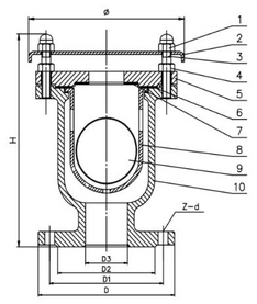 Air Vent Valve – PN-16, Flange Type – dimensional drawing (from the GMC datasheet)