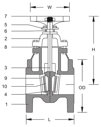 Gate Valve – Ductile Iron, Class 300, Non Rising Spindle – dimensional drawing (from the GMC datasheet)